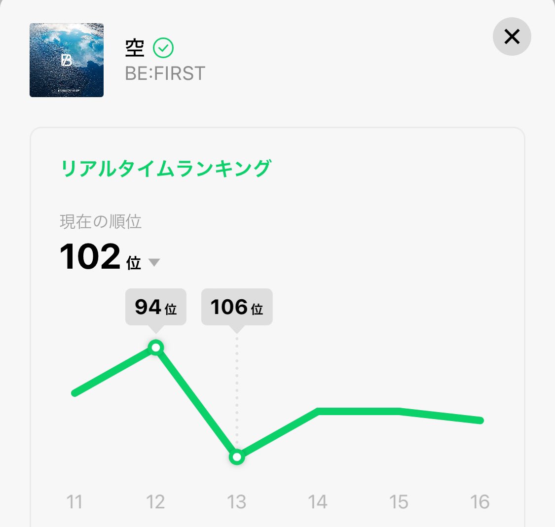 るぅページ WIXOSS WX24-P4-017U ロストコード・ピルルク X UR ロストコード