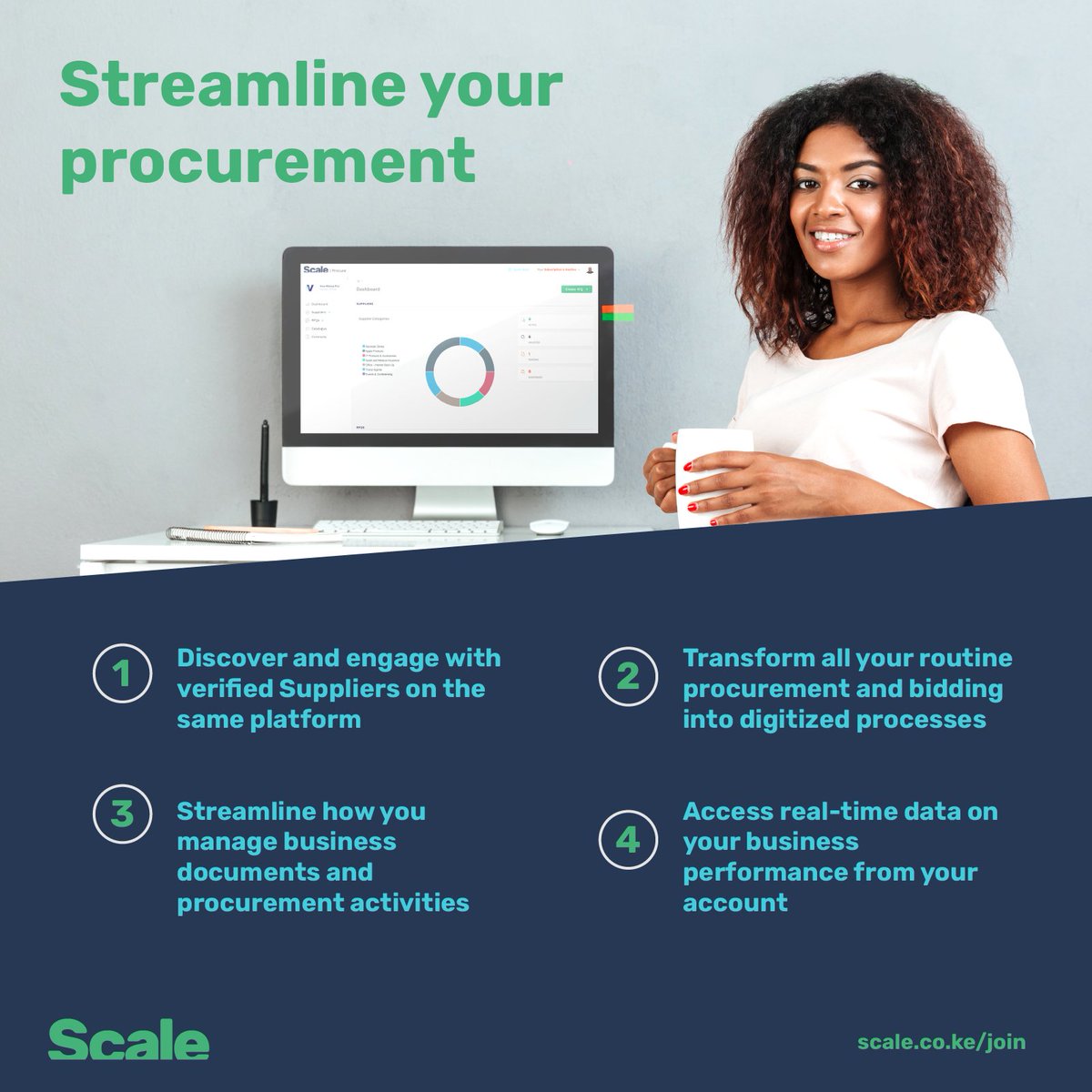 ScaleKenya's tweet image. All in one platform, made for #procurement teams.
🎯 Requisitions → Approvals
📦 Sourcing → Awards
🧾 POs → Invoicing
📊 Reports→ Real-time insights
🔗 Integrates with your ERP
Get started with free supplier #prequalification (1-year access unlocked)→ scale.co.ke