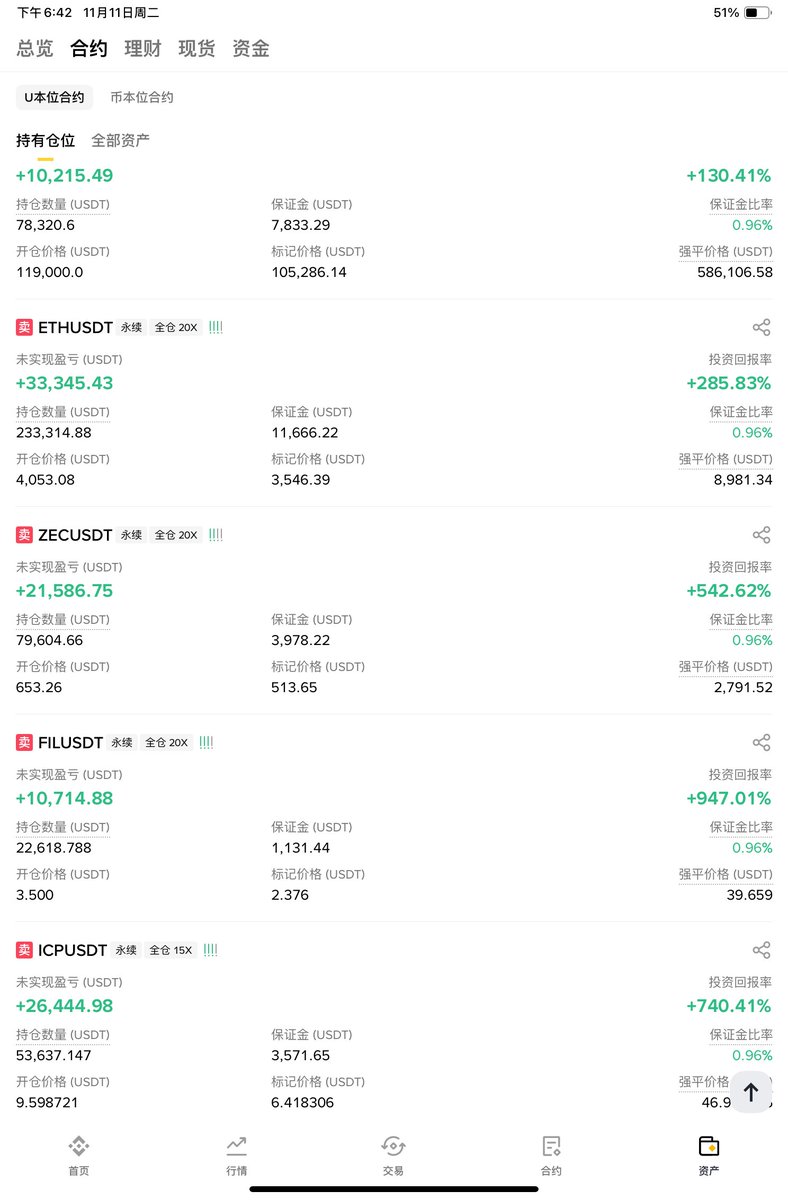 舒琴分析 tweet media