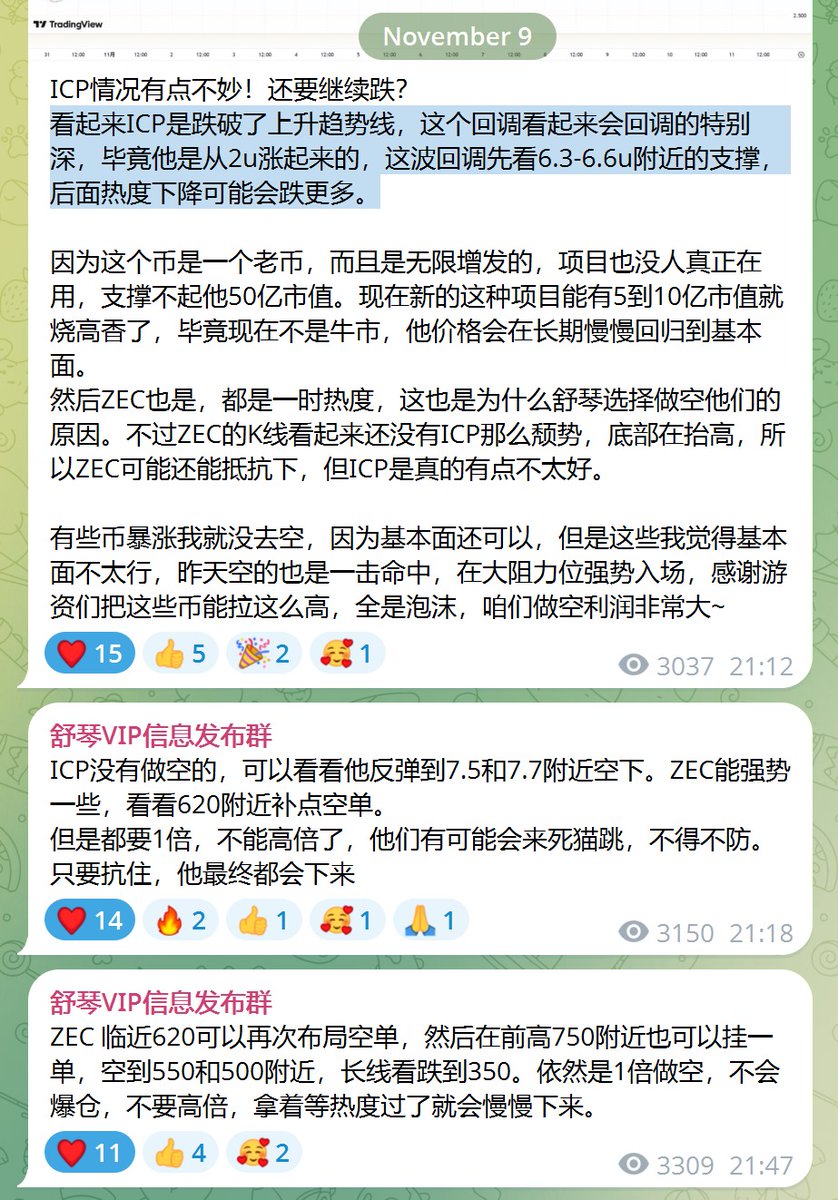 舒琴分析 tweet media