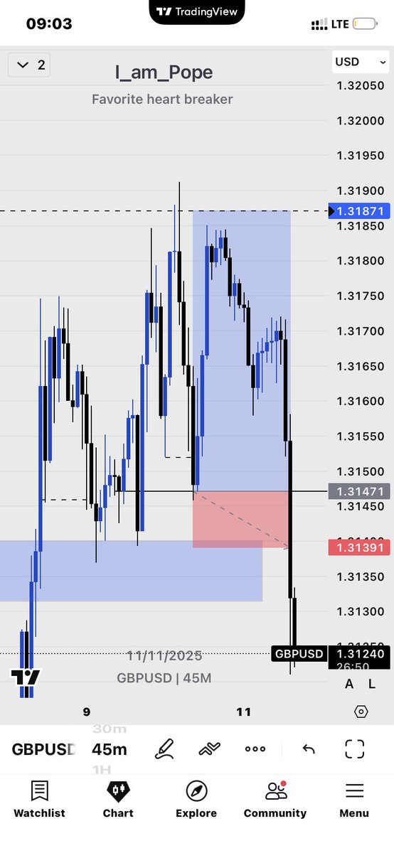 God abeg🤲🏾🤲🏾🤲🏾
I too young to craze😩😩😩
Eisshhhh🤧🤧🤧