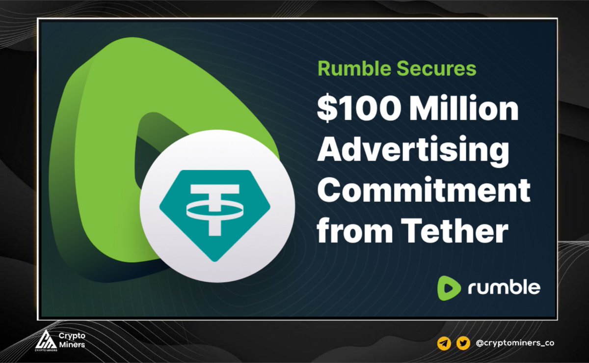 CryptoMiners_Co's tweet image. Rumble Secures $100 Million Advertising Commitment from #Tether!

@Rumblevideo has signed a $100 million advertising deal with @Tether_to, marking one of the largest commitments in digital media history.
The agreement spans two years, beginning Q1 2026, with $50 million per year…