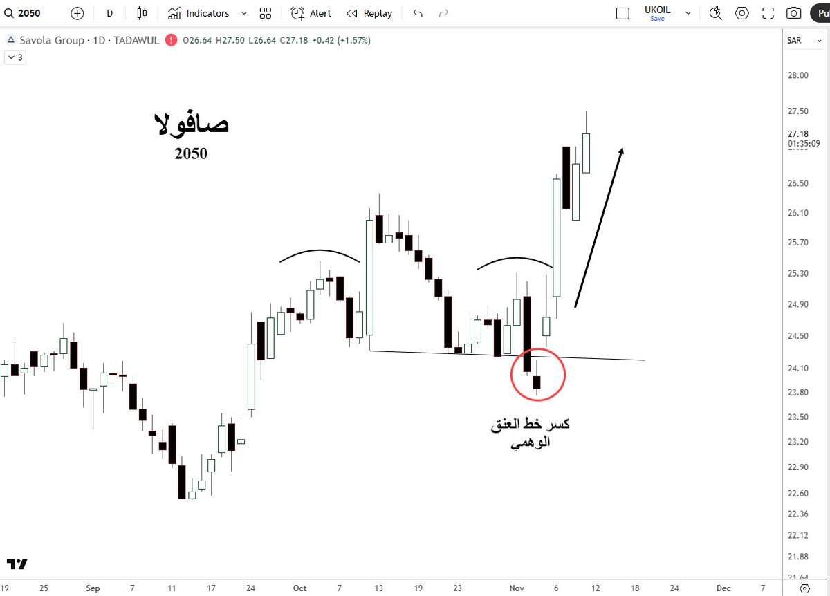 أسامه السدمي tweet media