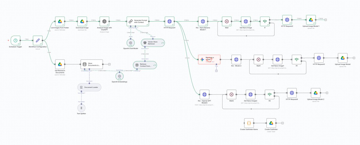 Carlito | Google & Meta Ads Specialist tweet media