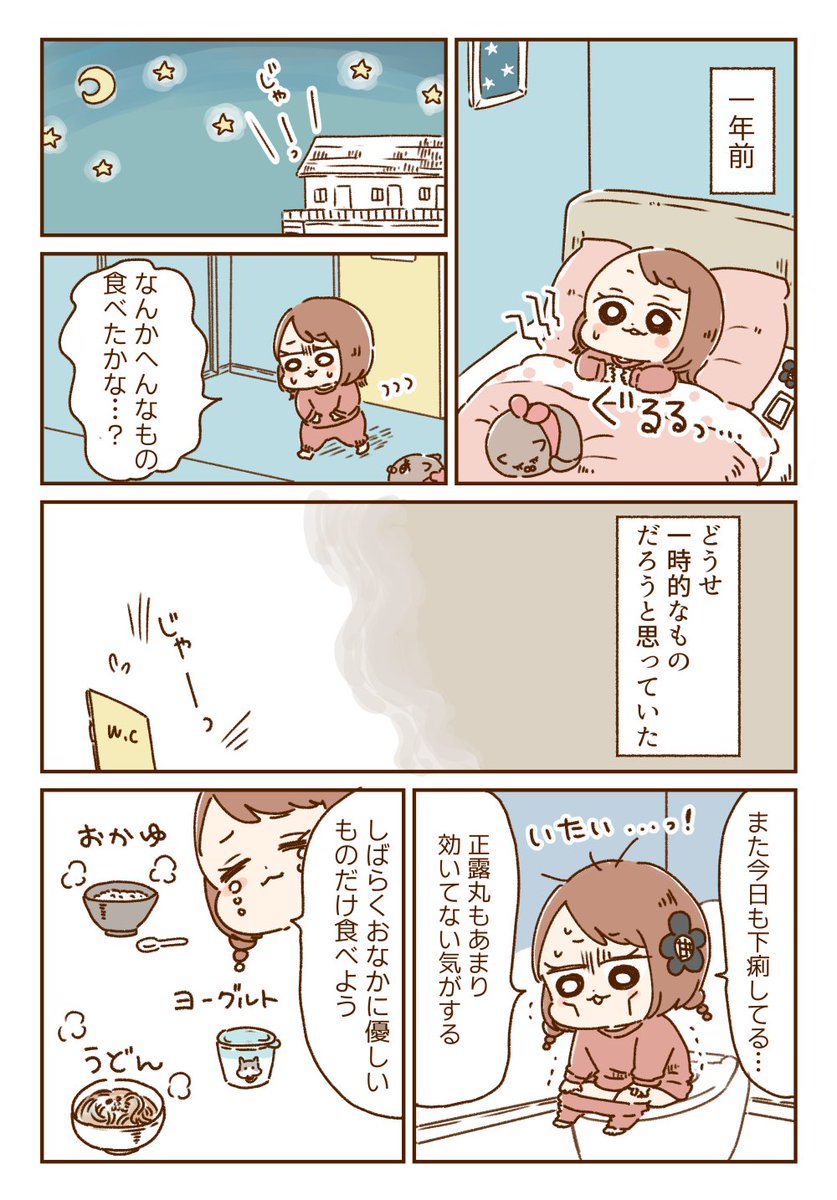 (2/2) 