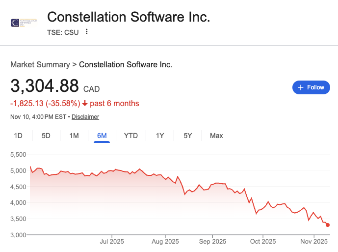 Rebound Capital tweet media