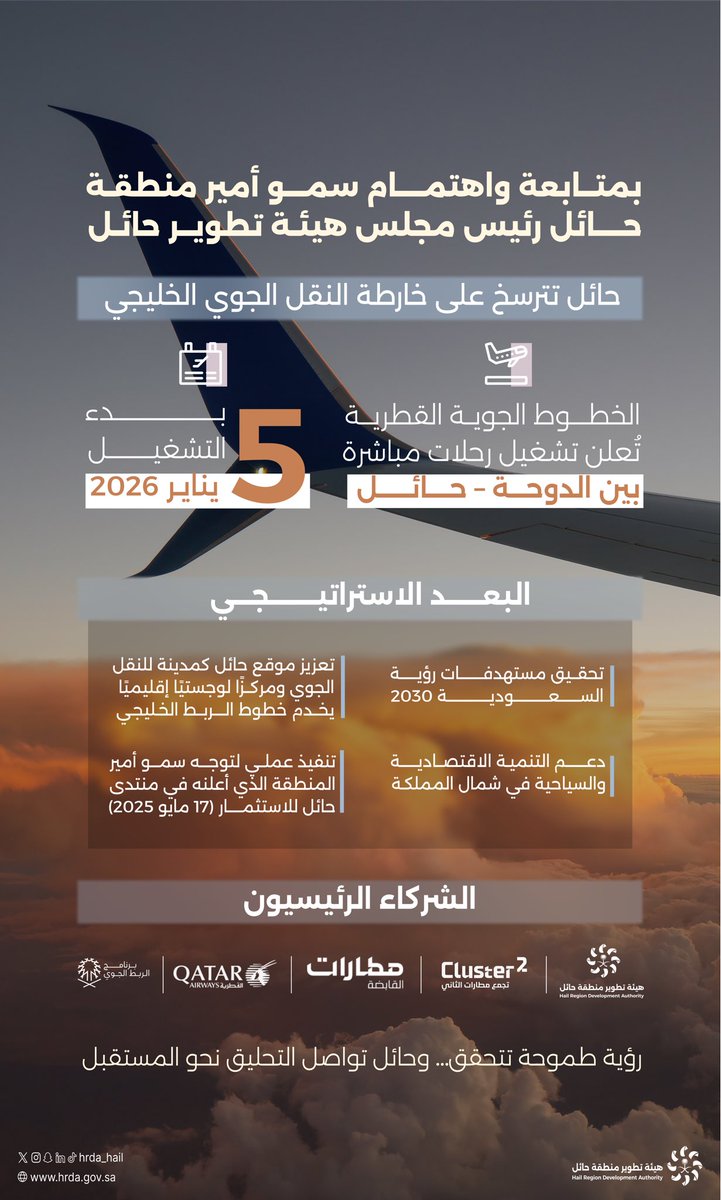 هيئة تطوير منطقة حائل tweet media