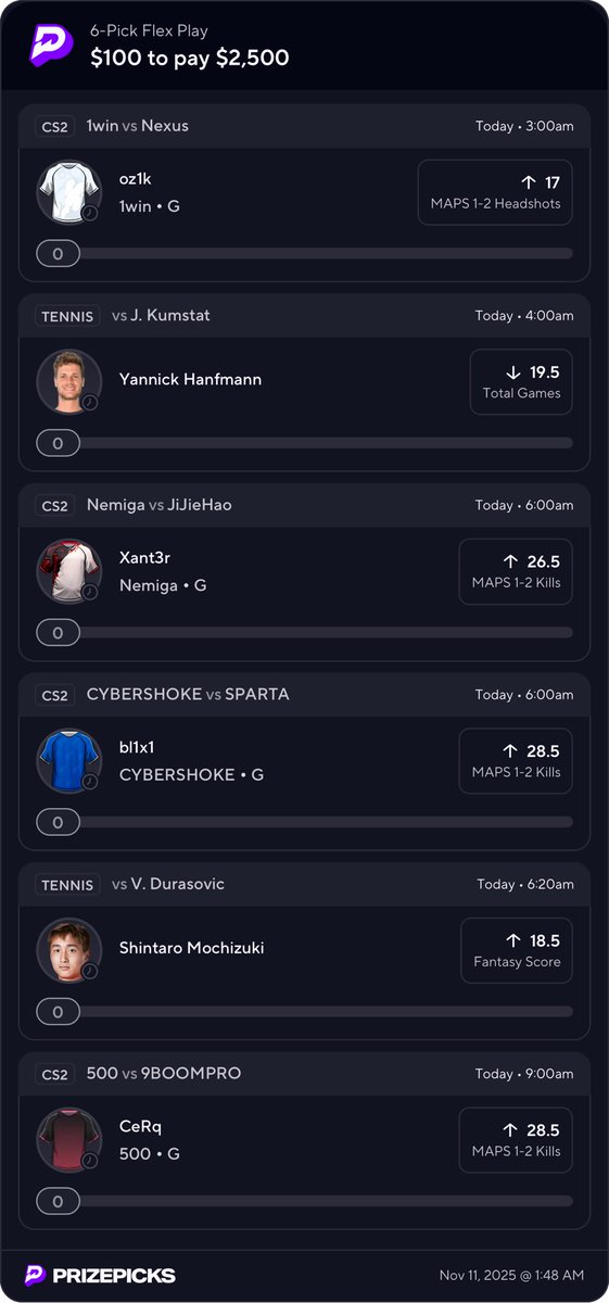 Degenerate_Dre's tweet photo. Coffee Cashout 25X Play ☕️💰

You can break this down however you may like because all of it is cashing✅

If any are gone I kinda like S0und OVER 27.5 kills but couldn’t take it with the other value of these plays. That is a more risky play so do as you please or pair with another favorite of your own🤷🏽‍♂️

Link to tail⤵️

https://t.co/juTA0rj44J