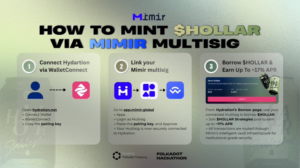 Congrats <a href="/hydration_net/">Hydration</a>, the demand says it all. Your organization can borrow $HOLLAR directly through <a href="/Mimir_global/">Mimir</a>, gaining transparent access to on-chain liquidity with enterprise-level security.

Borrow at ~5% APY rate and deploy $HOLLAR  into Hydration’s Strategies to
