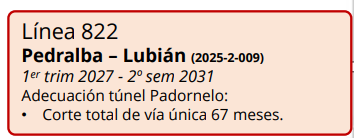 MatuteDuarte's tweet photo. 1⃣ La adecuación del túnel histórico de Padornelo (5.949 m) a la alta velocidad ya tiene fecha y requerirá el corte de la línea convencional 822 (entre Zamora y Ourense) durante 67 meses https://t.co/7PlJLeSwQB