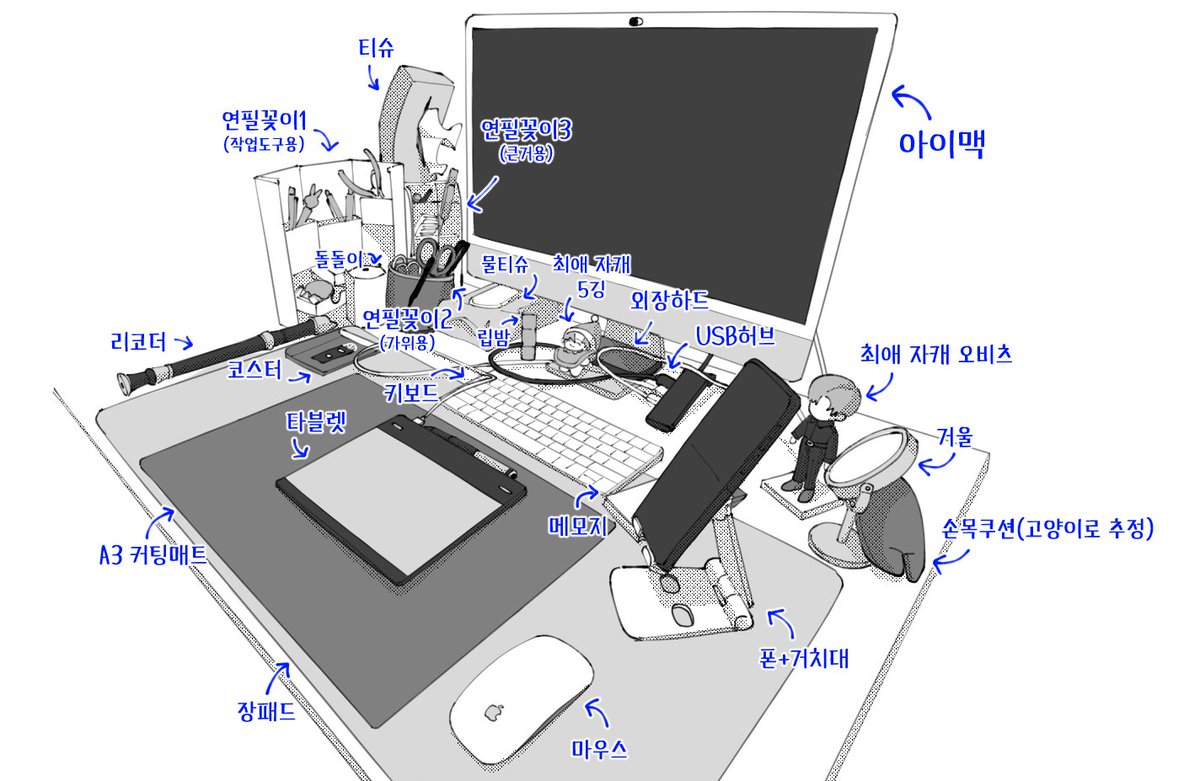 세달 3month tweet media