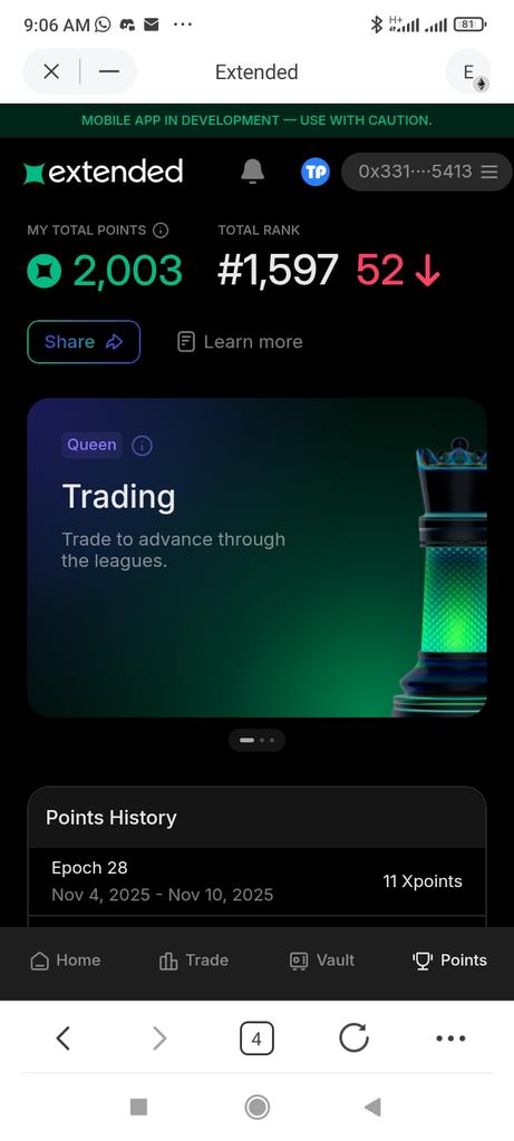 AmakuBenedictC2's tweet photo. Traded once with $27k volume which earned me 11 points because I had a busy week.
Finally hit a total of 2k points.

gExtended. https://t.co/S3O69uzfE4