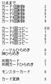 itukiz_'s tweet photo. 海外検証のセーブデータ点数制は合ってそう
点数意識して作ったカイロン。
削除2回で5点
コピー3回で4点
共用カードは基本カードを変換イベントで変換したので3点
神ひらめき無し
#カオスゼロナイトメア #カオゼロ https://t.co/m5UTKHnEst