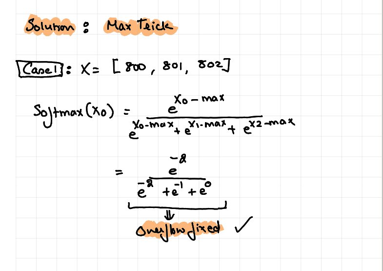 simrat hanspal tweet media
