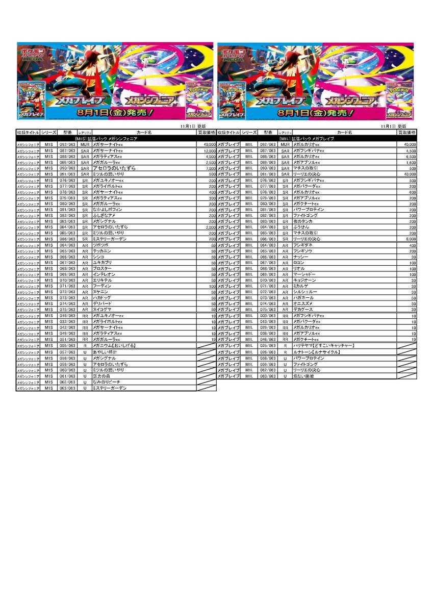 やちかんトレカ on X