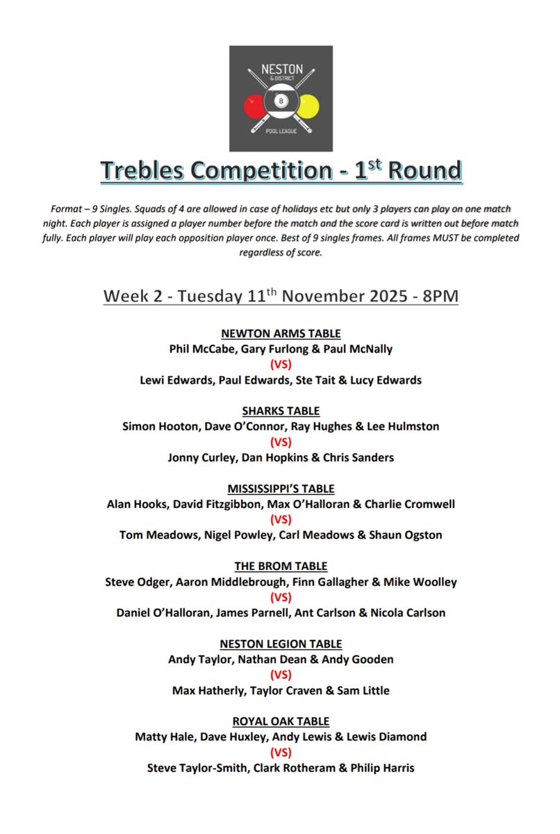 Trebles Competition
Round 1 - Week 2
Tuesday 11th November 2025
8pm Scratch