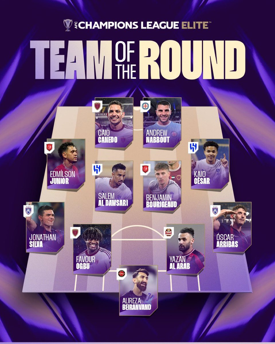 🚨 التشكيلة المثالية للجولة الرابعة من دوري أبطال آسيا للنخبة تشهد تواجد الثنائي:

- سالم الدوسري
- كايو سيزار 

🔝💙💙💙💙💙💙💙💙💙💙💙