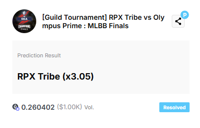 PredictGo's tweet image. Anyone — creator, streamer, guild leader, or even community members — can spin up their own prediction market and earn Creator Rewards at PredictGo. 💰

Whether you’re challenging your creator friend to a 1v1 or hosting a tournament with other guilds, every community moment can…