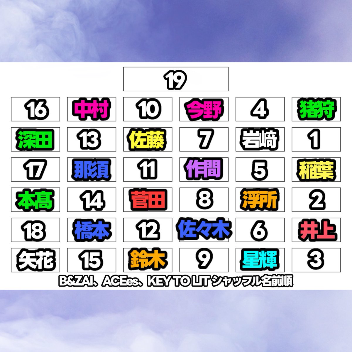 かんちゃん@9️⃣0️⃣番 on X