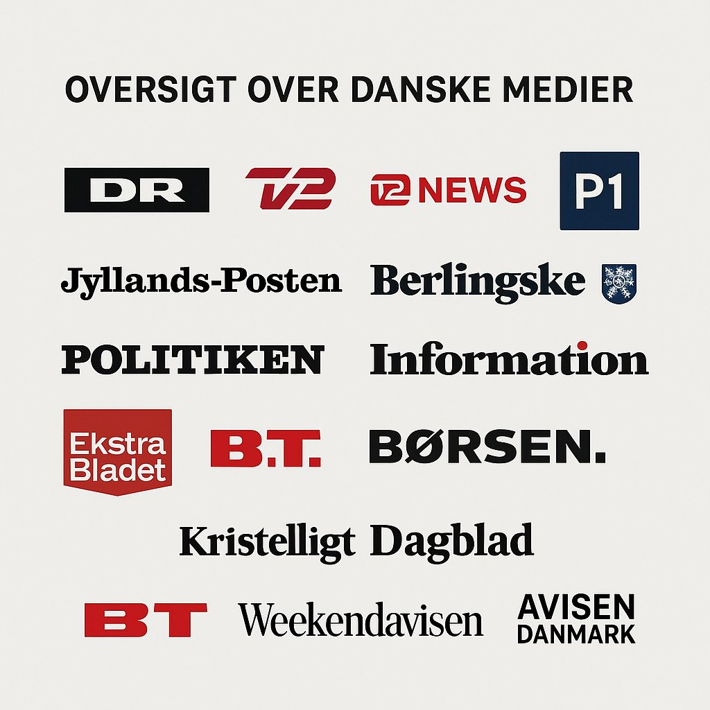 Birgitte1234's tweet image. BBC’s øverste ledelse er trådt tilbage efter en alvorlig skandale: redaktionen manipulerede et klip fra Donald Trump, så hans ord fremstod som en opfordring til stormen på Kongressen. Det var ikke en fejl det var bevidst manipulation. 

Når et statsligt medie som BBC kan fordreje…