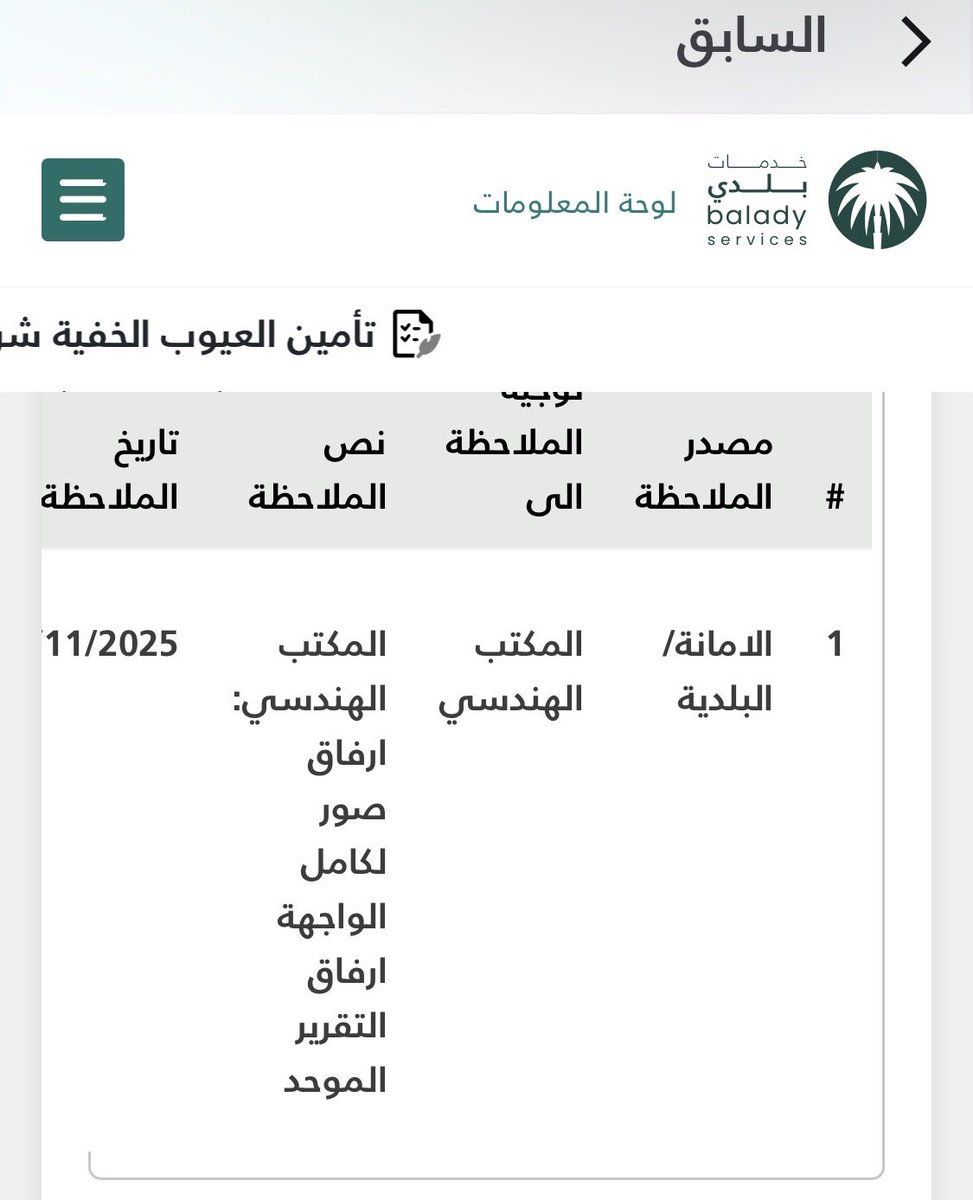 Atif | Bolt tweet media