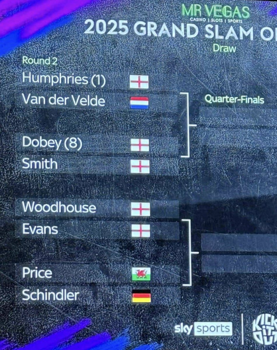 So excited to be watching my fave <a href="/lukeh180/">Luke Humphries MBE</a> tomorrow evening at the Grand Slam. My first live game ever. Up the Humphries 🎯 go smash it !