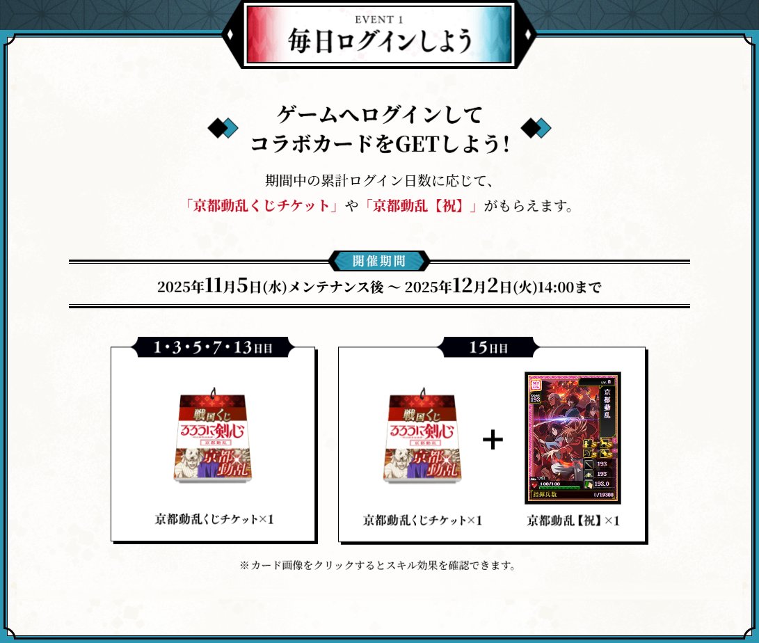 noroshi_ixa's tweet image. #戦国IXA
📺TVアニメ『#るろうに剣心 －明治剣客浪漫譚－ 京都動乱』コラボにて

期間中の累計ログイン日数に応じて
🎟「京都動乱くじチケット」や㊗「京都動乱【祝】」がもらえる
🎁ログインキャンペーン開催中もく

🔥「京都動乱くじ」🔥からはコラボカードが手に入るもく✨
sengokuixa.jp/rurouni-kenshi…
