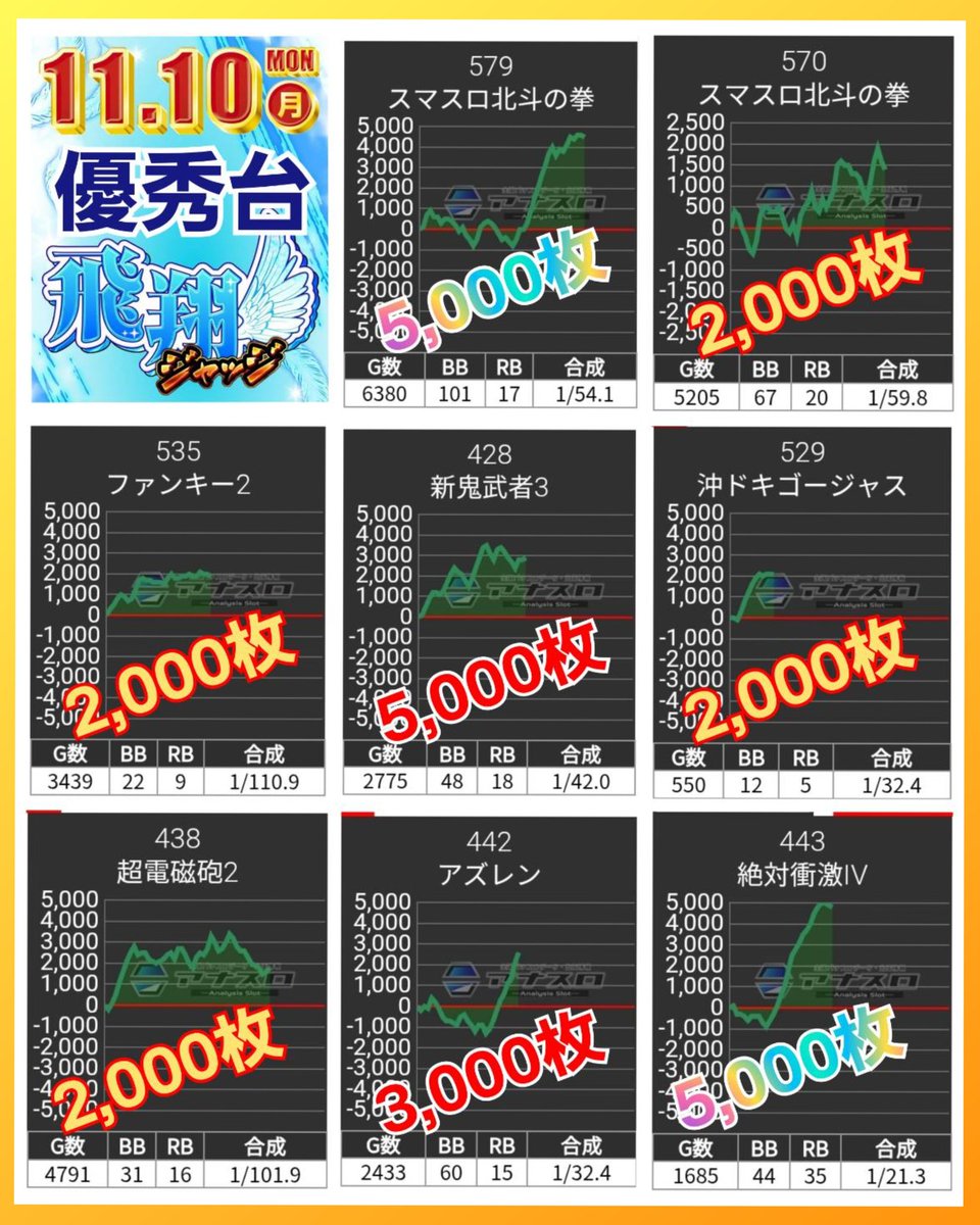 リンゴスロッター🍎 on X