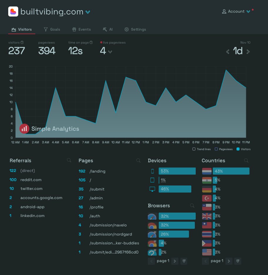 Roel Boer tweet media