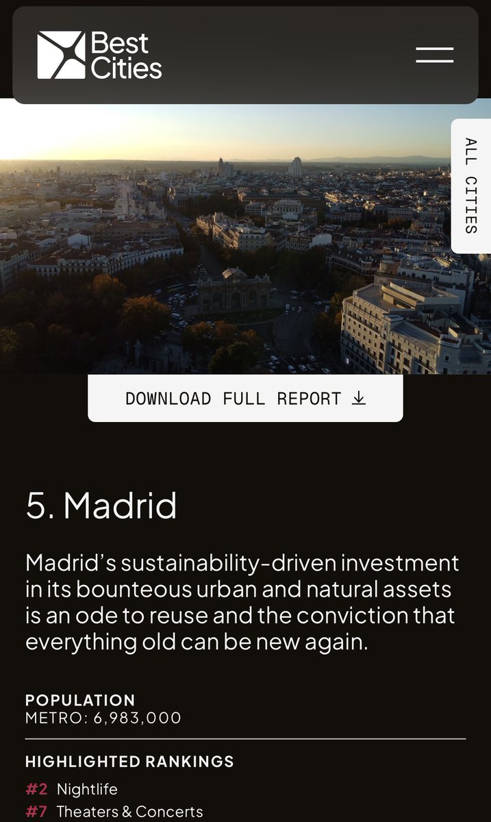 Tuiter: "Madrid es un desastre absoluto".

La realidad: "Madrid, elegida la quinta mejor ciudad del mundo".