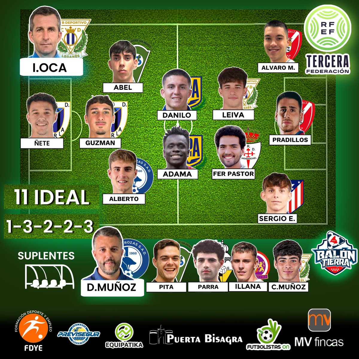 Aquí llegan LOS DESTACADOS DE LA JORNADA de la 3ª RFEF MADRILEÑA (Jornada 10a)

<a href="/mvfincas/">mvfincas</a>
@puertaBisagra
@FutbolistasOn
@equipatika 
🔰PREVISEGUR
<a href="/fdye_es/">Formación, Deporte y Empleo</a> 

#LosDestacadosDeLaJornada
#LaCasaDelFútbolMadrileño
#3ªRFEF