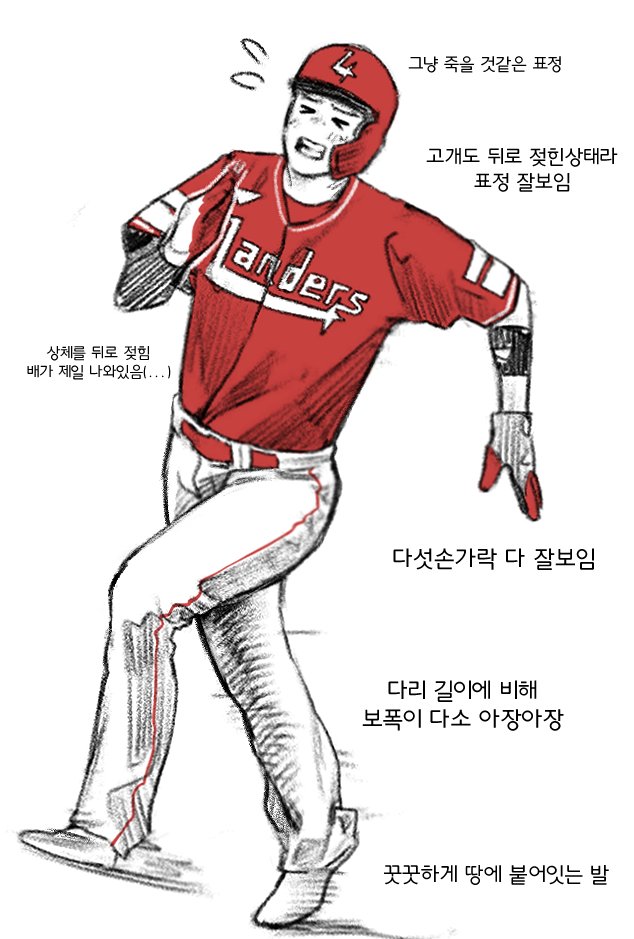 이 둘의 달리는 모습 비교샷 재업요청이 있었어서 잠간올려놓습니다
배가제일나와있음