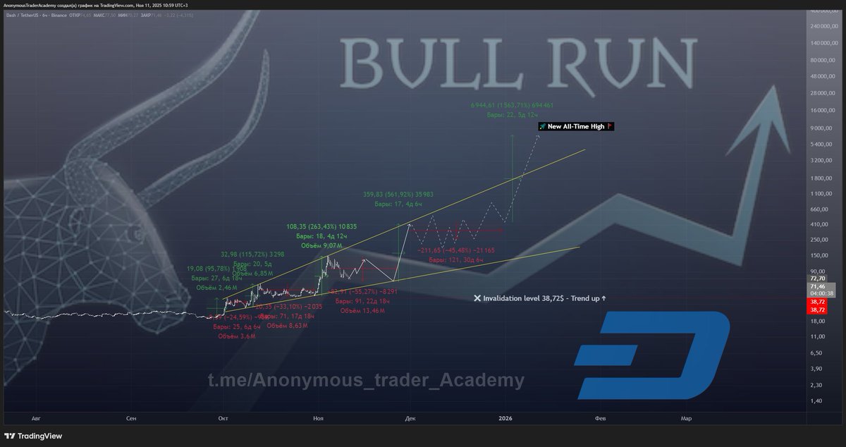 ANONYMOUS TRADER tweet media