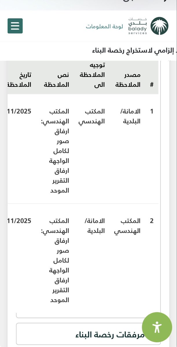 Atif | Bolt tweet media