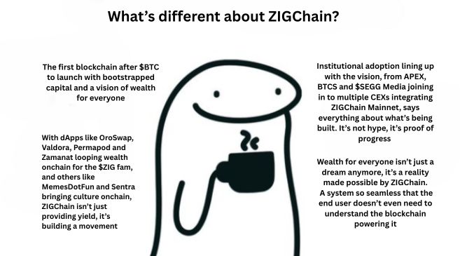 ZM $ZIG Fam,
 
First after $BTC, first with a mission to build wealth for everyone 🔥