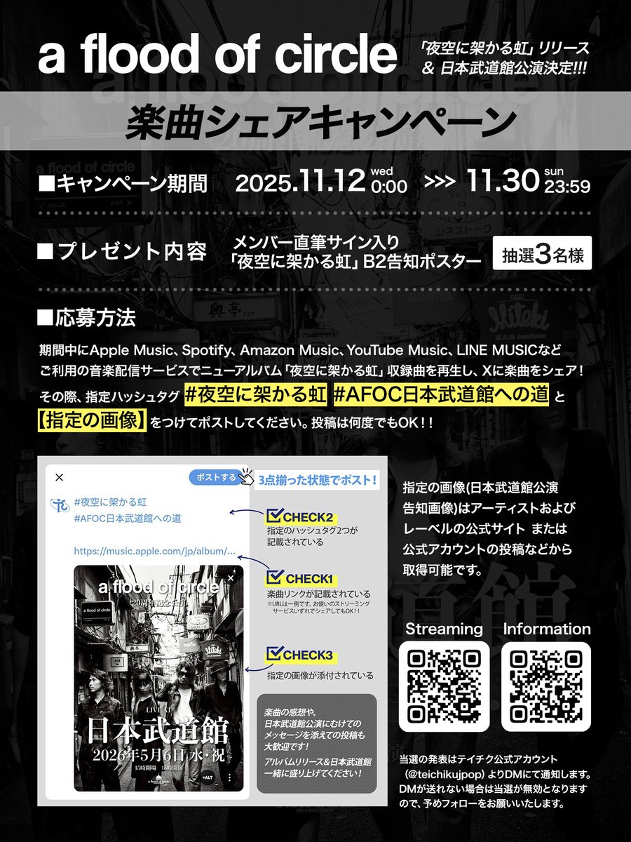 a flood of circle 公式 tweet media