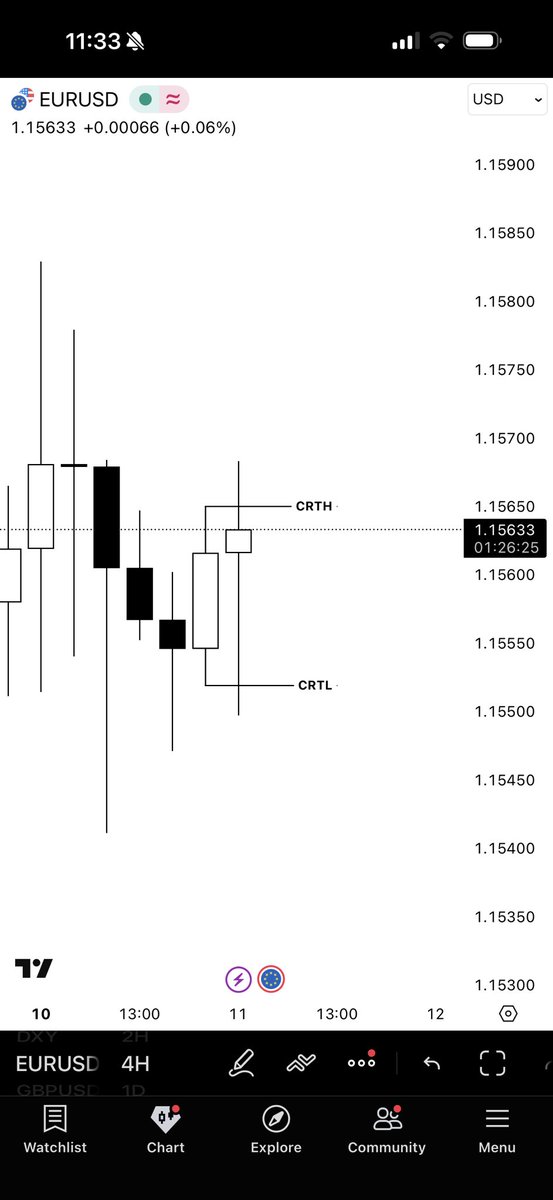 EU 4H CRT

Get in. 
Fill your pockets. 
Get out.

<a href="/Romeotpt/">Raid</a> 🪄