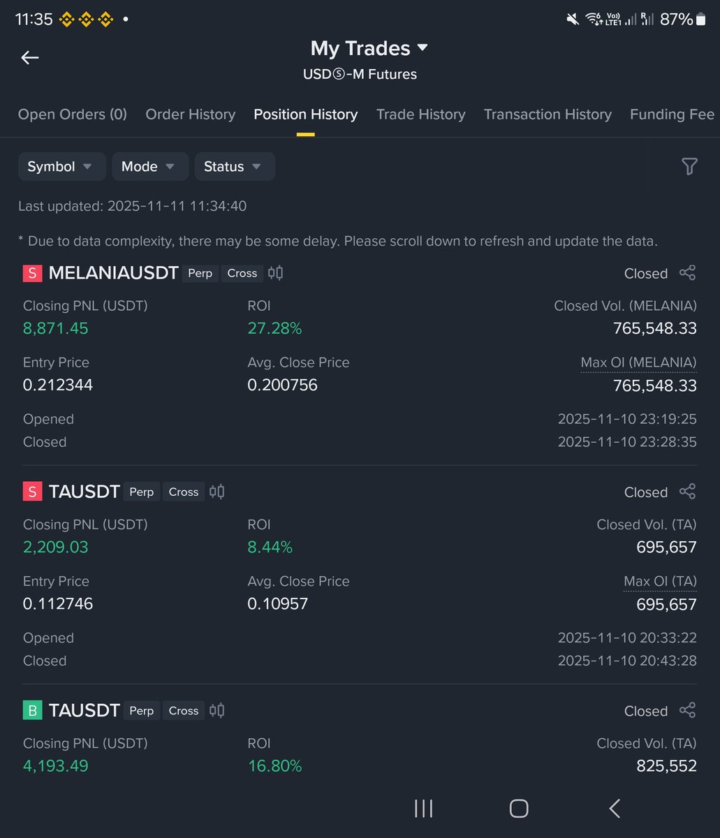 Good morning my baby whales. Are we ready to trade? Yesterday was a reasonable day.