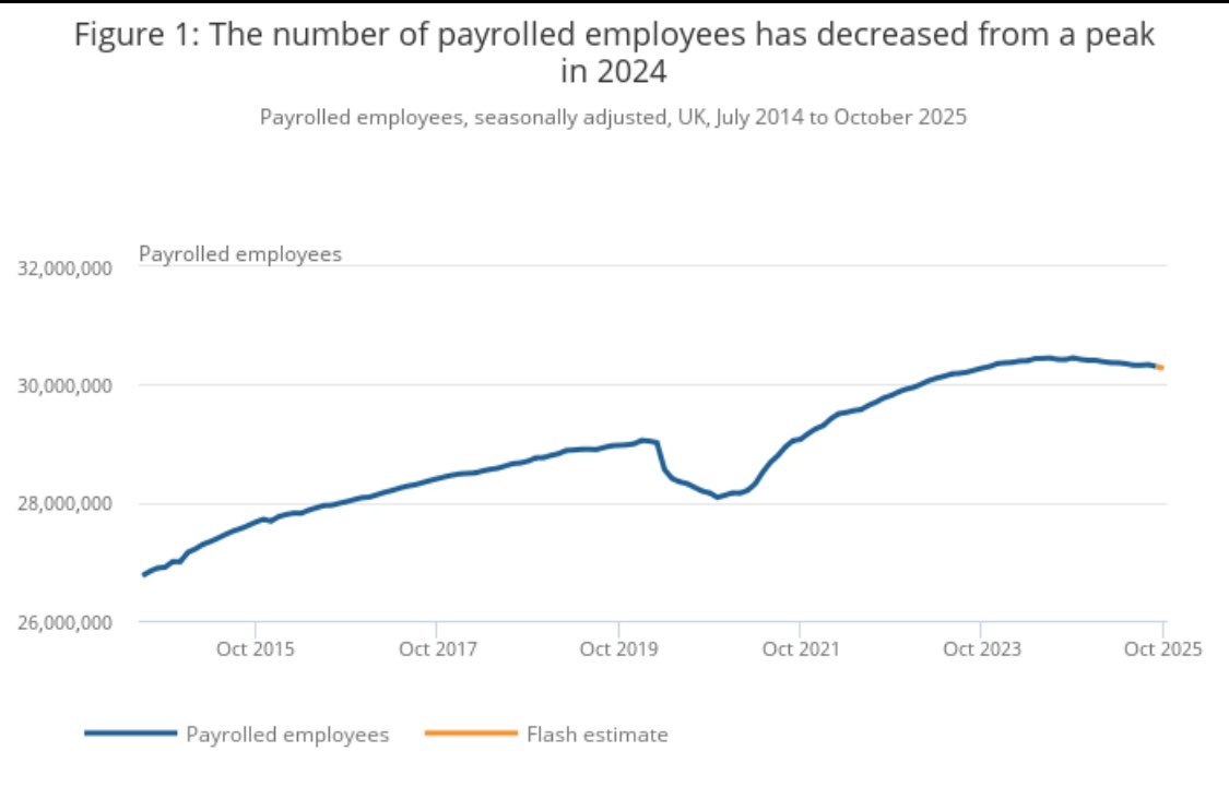 Simon French tweet media