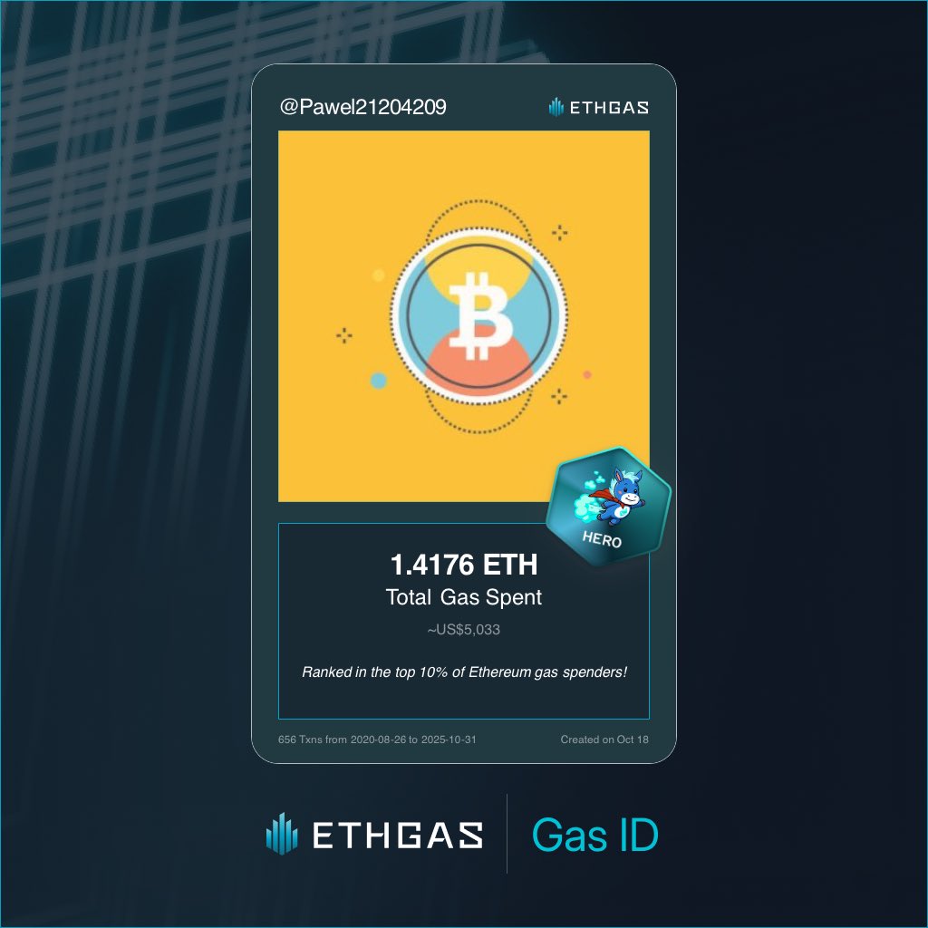 Pawel🔫😼 ⚡️ (@pawel21204209) on Twitter photo 