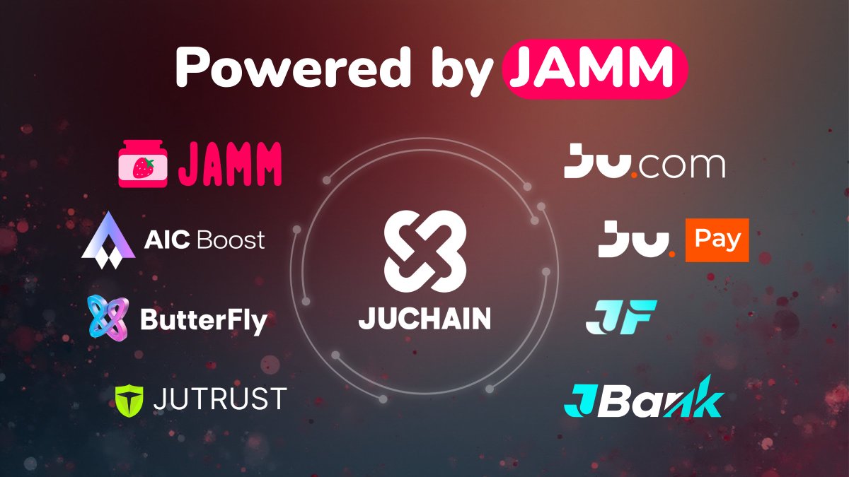 JammFun's tweet photo. JuChain ecosystem is getting stronger every week 💫
Jamm continues to power liquidity and connect builders across DeFi.
Sweet swaps, deep liquidity, real community 🧃

#Jucom #Jamm #DeFiEcosystem https://t.co/kjMU79L7DO