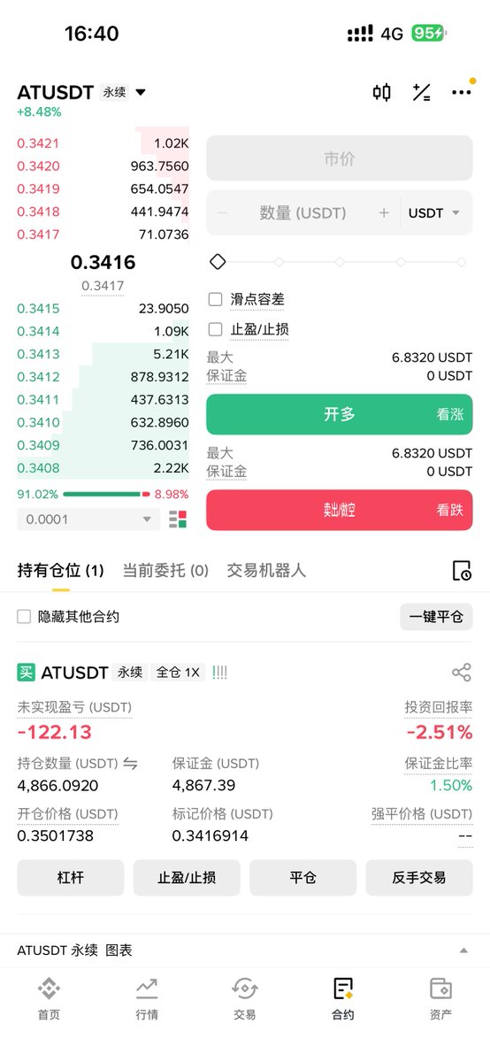 TraderS | 缺德道人 tweet media
