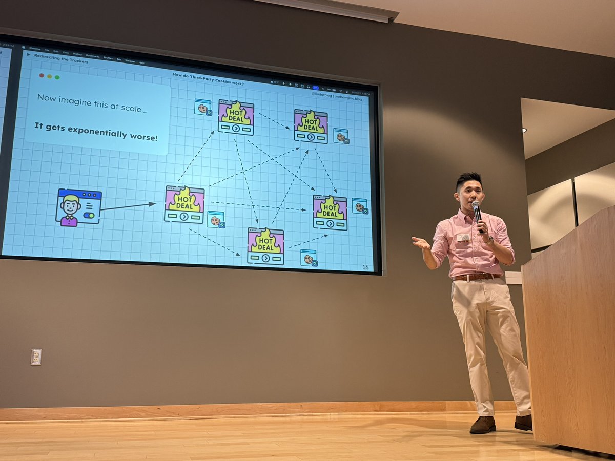 liudotblog's tweet image. I spoke at @BSides_NoVA this year about bounce tracking mitigations in Chrome. It was a lot of fun, and their speaker swag is quite nice 🍺