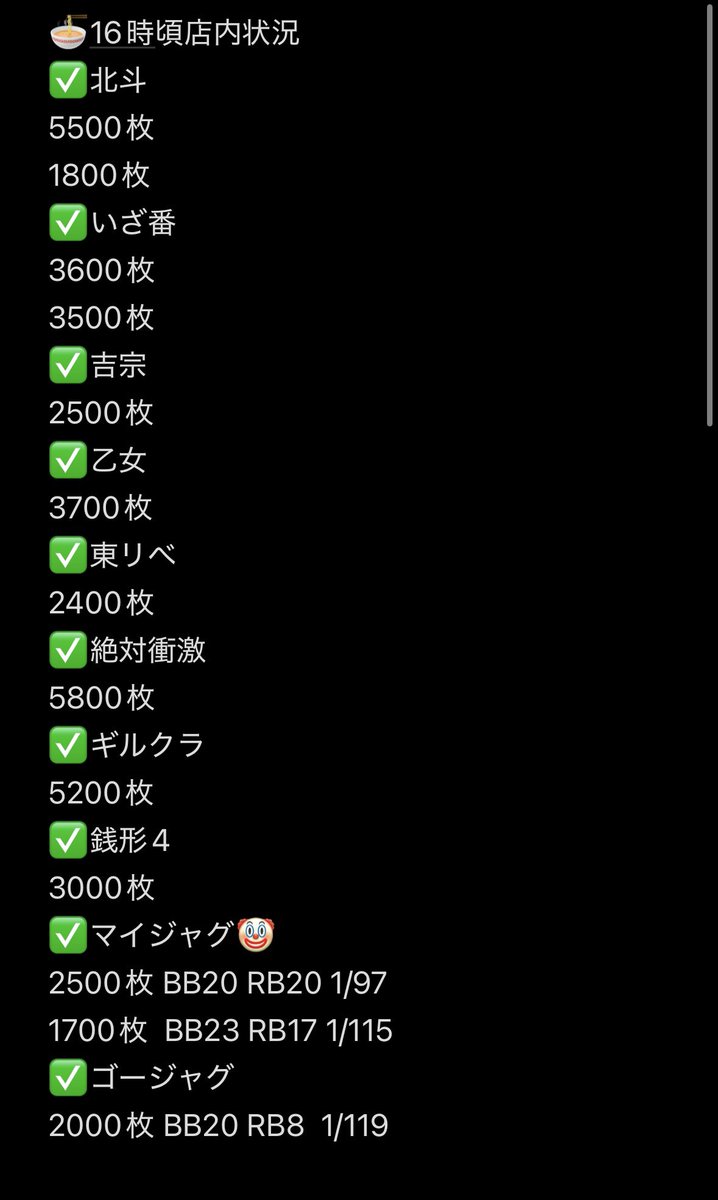 ぱちニートにの🚨 on X