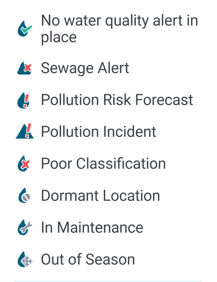 Here is the current sea water bathing quality for St Ives Bay  and Mount's Bay today.

For more information and more areas, please visit
sas.org.uk/water-quality/
sewage-pollution-alerts/