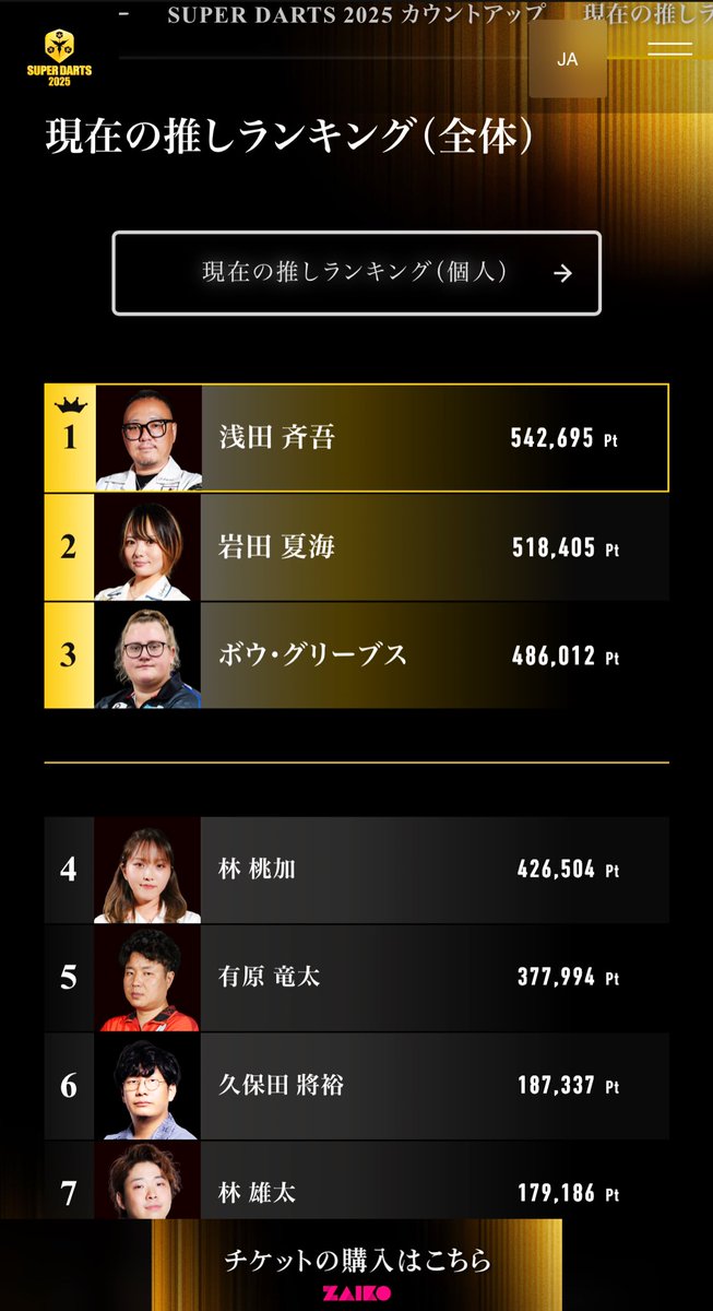 Mirror🎯 (ミラー) (@IsMirror) / Posts / X