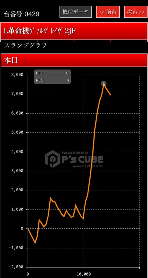 ヒノマル辰巳店 on X