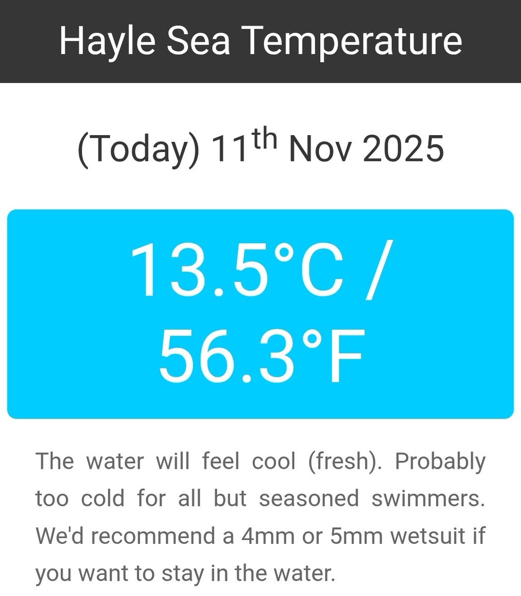 Here are the sea water temperatures for today