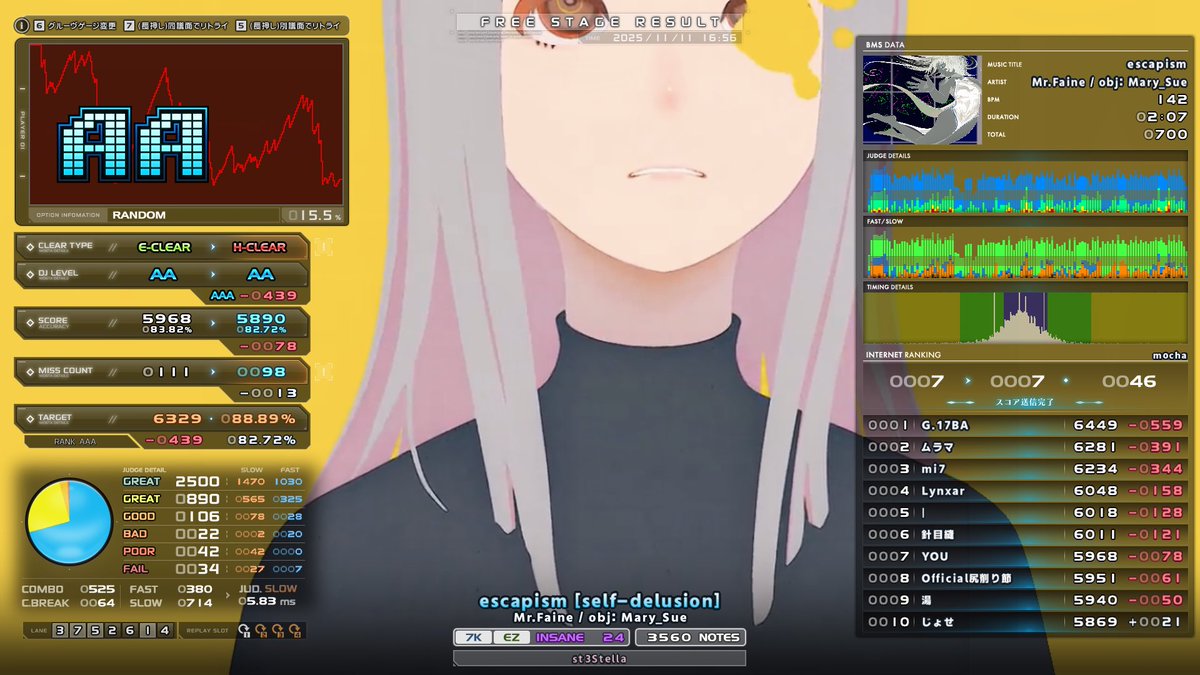 香織 (@KaoriSawaya) / Posts / X