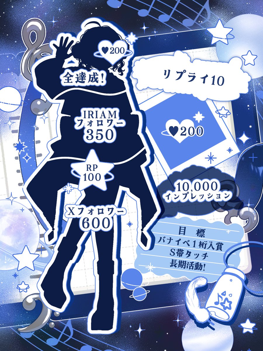 ゆめのちゃん@𝐕𝐓 on X